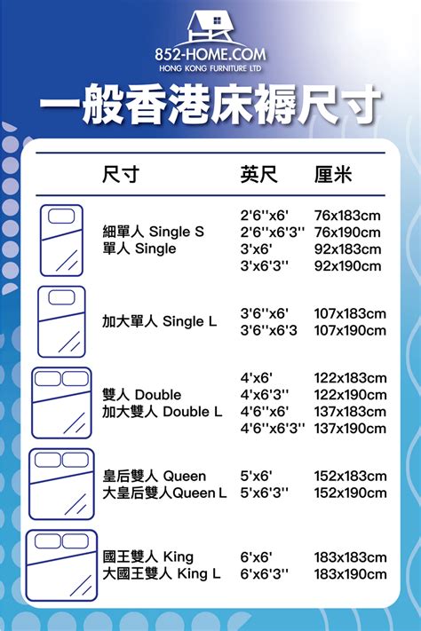 3尺床等於幾多cm|香港床褥尺寸比較指南